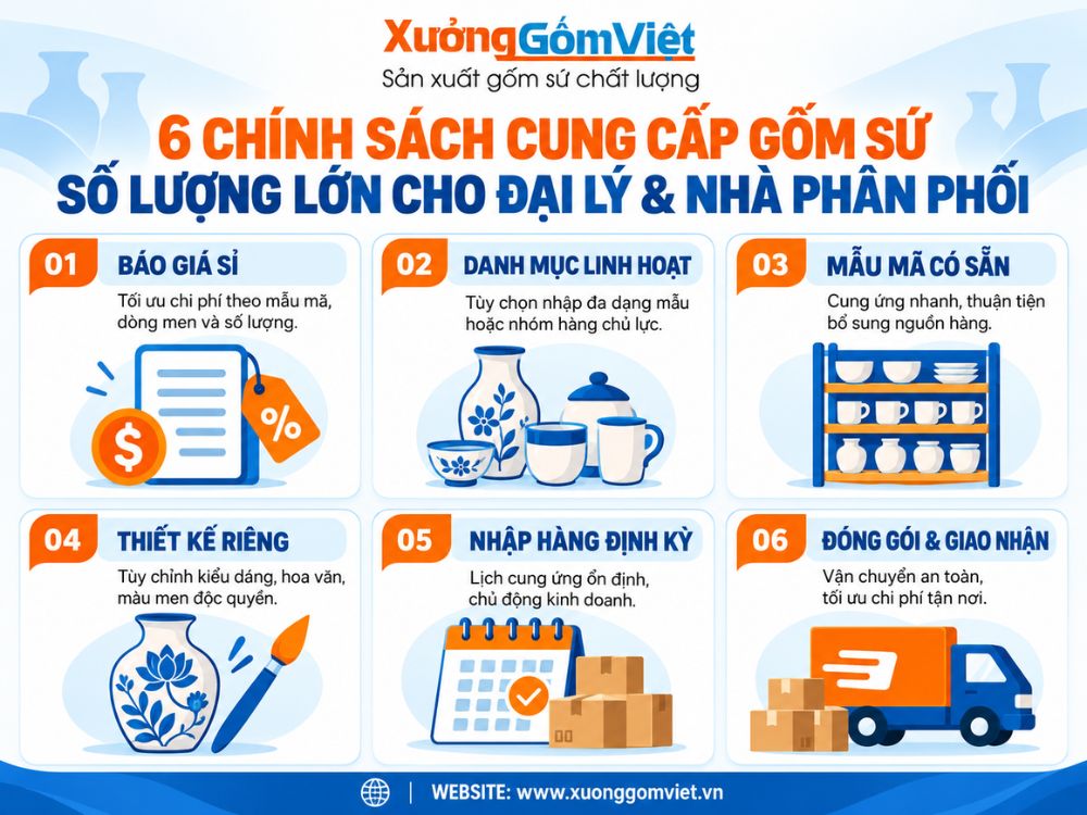 Chính sách cung cấp gốm sứ số lượng lớn cho đại lý và nhà phân phối