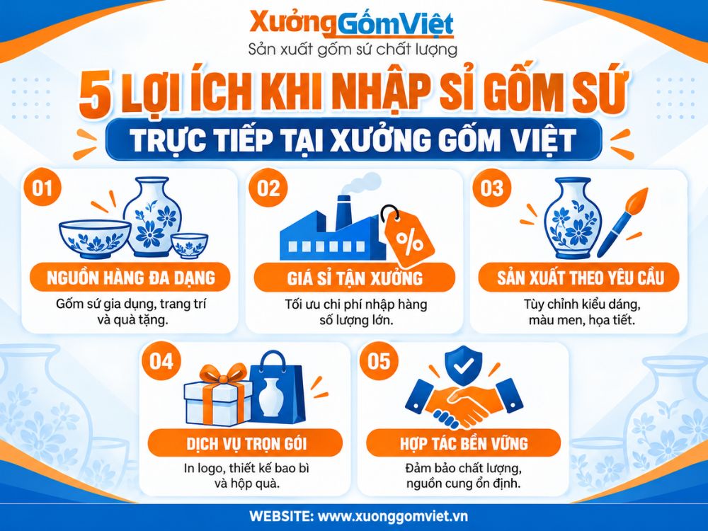 Lợi ích khi nhập gốm sứ số lượng lớn trực tiếp tại Xưởng Gốm Việt