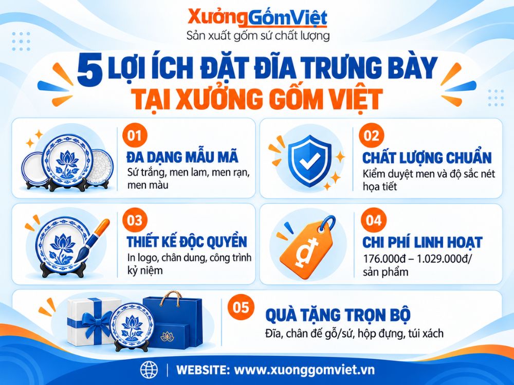 5 lợi ích đặt đĩa trưng tại Xưởng Gốm Việt