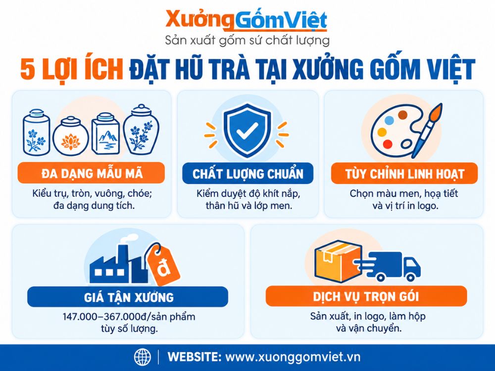 Lợi ích khi đặt sản xuất hũ đựng trà tại Xưởng Gốm Việt