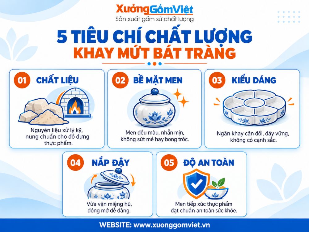 5 tiêu chí kiểm tra chất lượng khay mứt Bát Tràng