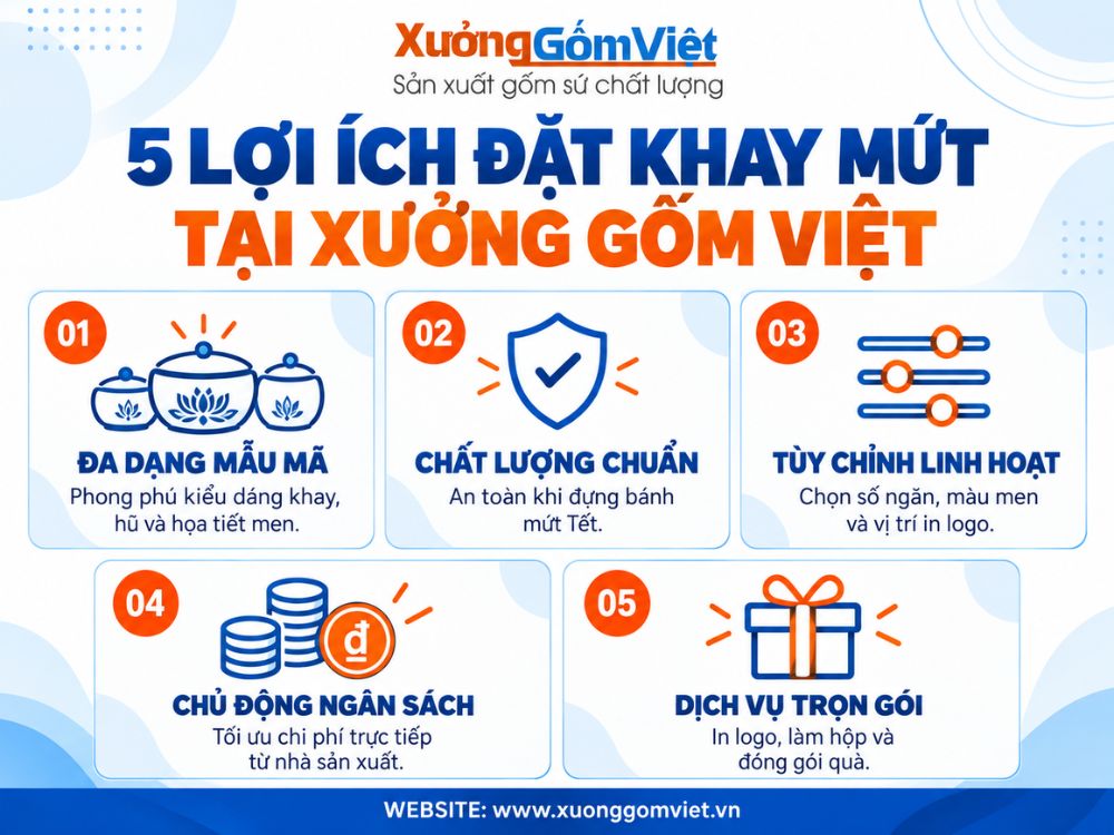 5 lợi ích khi đặt khay mứt tại Xưởng Gốm Việt