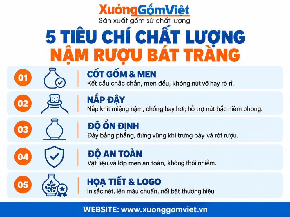 Các tiêu chí đánh giá chất lượng nậm rượu Bát Tràng
