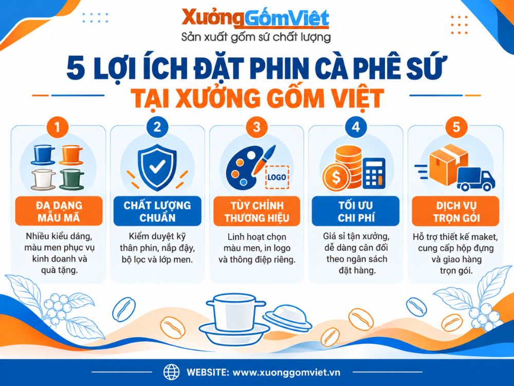 Lợi ích khi đặt sản xuất phin cà phê sứ tại Xưởng Gốm Việt