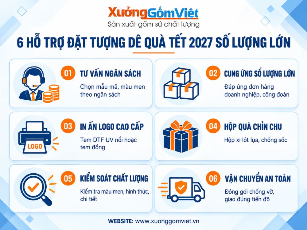 Tượng dê Bát Tràng tại Xưởng Gốm Việt phục vụ nhu cầu quà Tết doanh nghiệp số lượng lớn